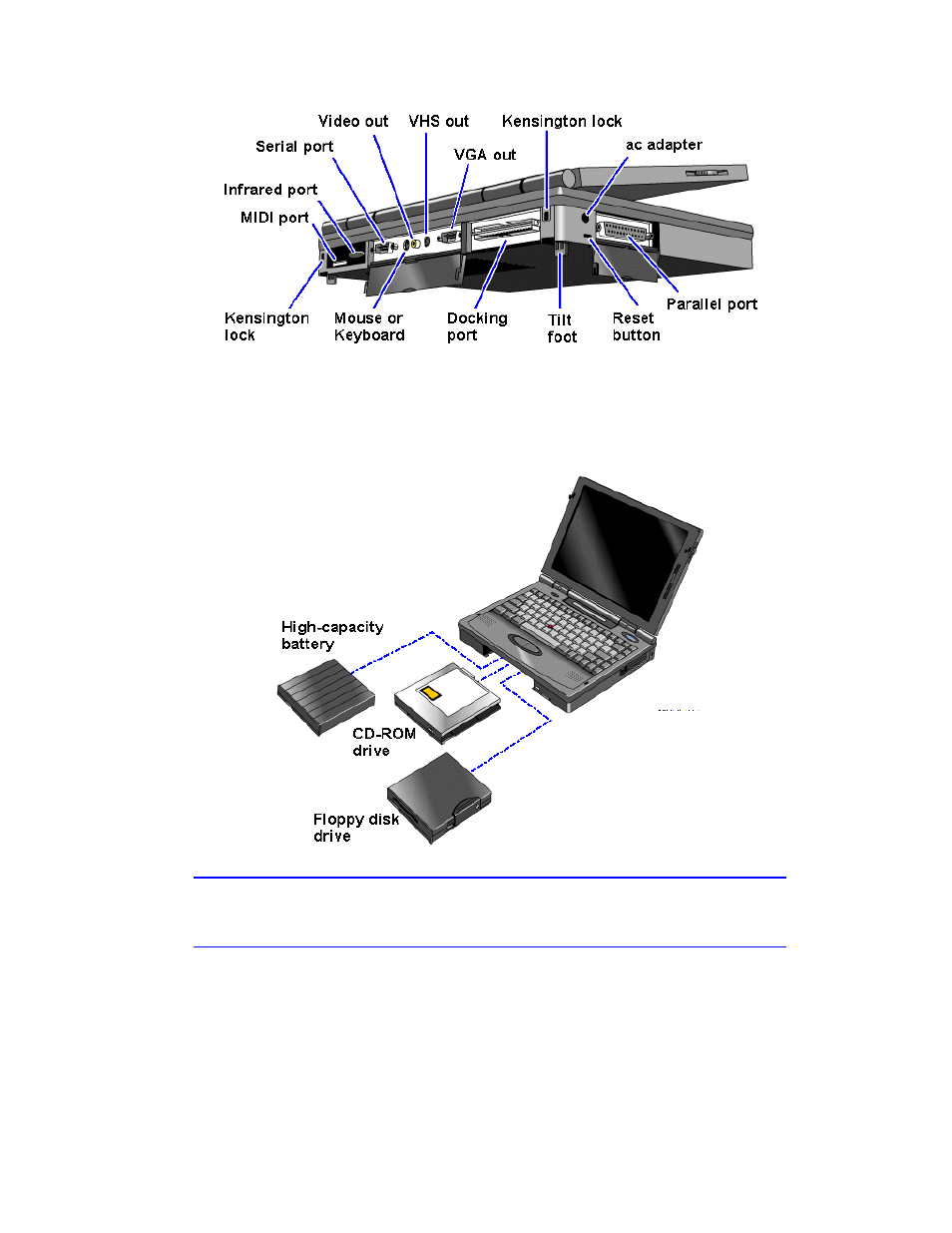 HP OmniBook 5500 Notebook PC User Manual | Page 8 / 91
