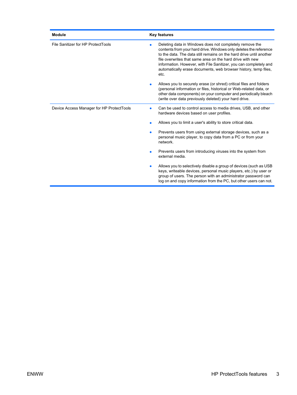 HP Pro 3120 Small Form Factor-PC User Manual | Page 11 / 58