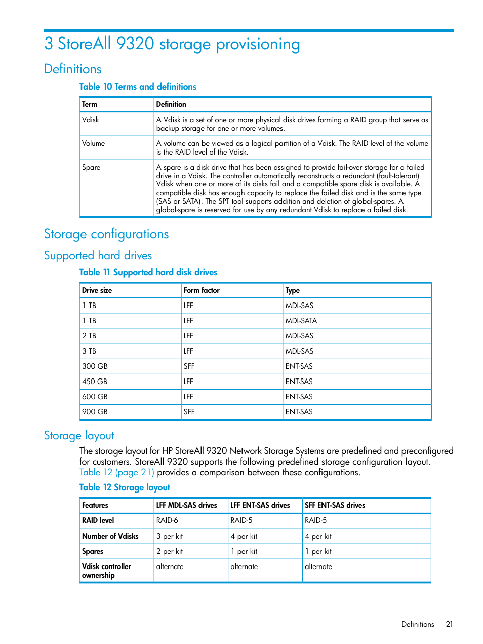 3 storeall 9320 storage provisioning, Definitions, Storage configurations | Supported hard drives, Storage layout, Definitions storage configurations, Supported hard drives storage layout | HP StoreAll Storage User Manual | Page 21 / 47