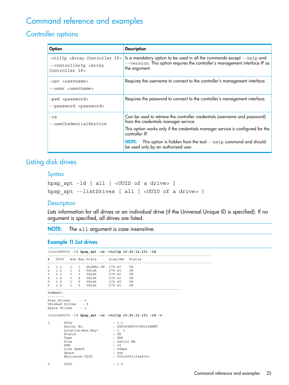 Command reference and examples, Controller options, Listing disk drives | Controller options listing disk drives, Syntax, Description | HP StoreAll Storage User Manual | Page 25 / 47