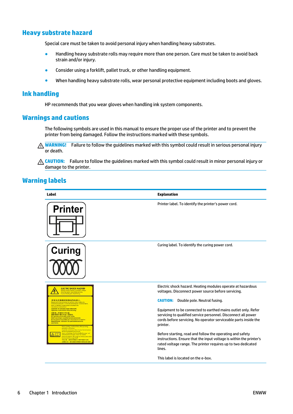 Heavy substrate hazard, Ink handling, Warnings and cautions | Warning labels | HP Latex 360 Printer User Manual | Page 12 / 184