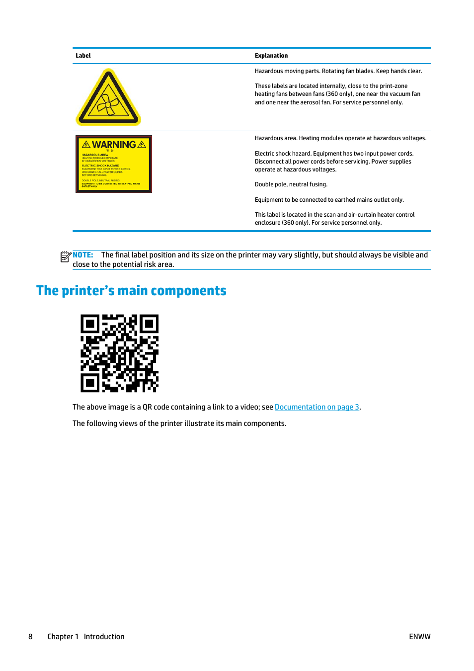 The printer’s main components | HP Latex 360 Printer User Manual | Page 14 / 184