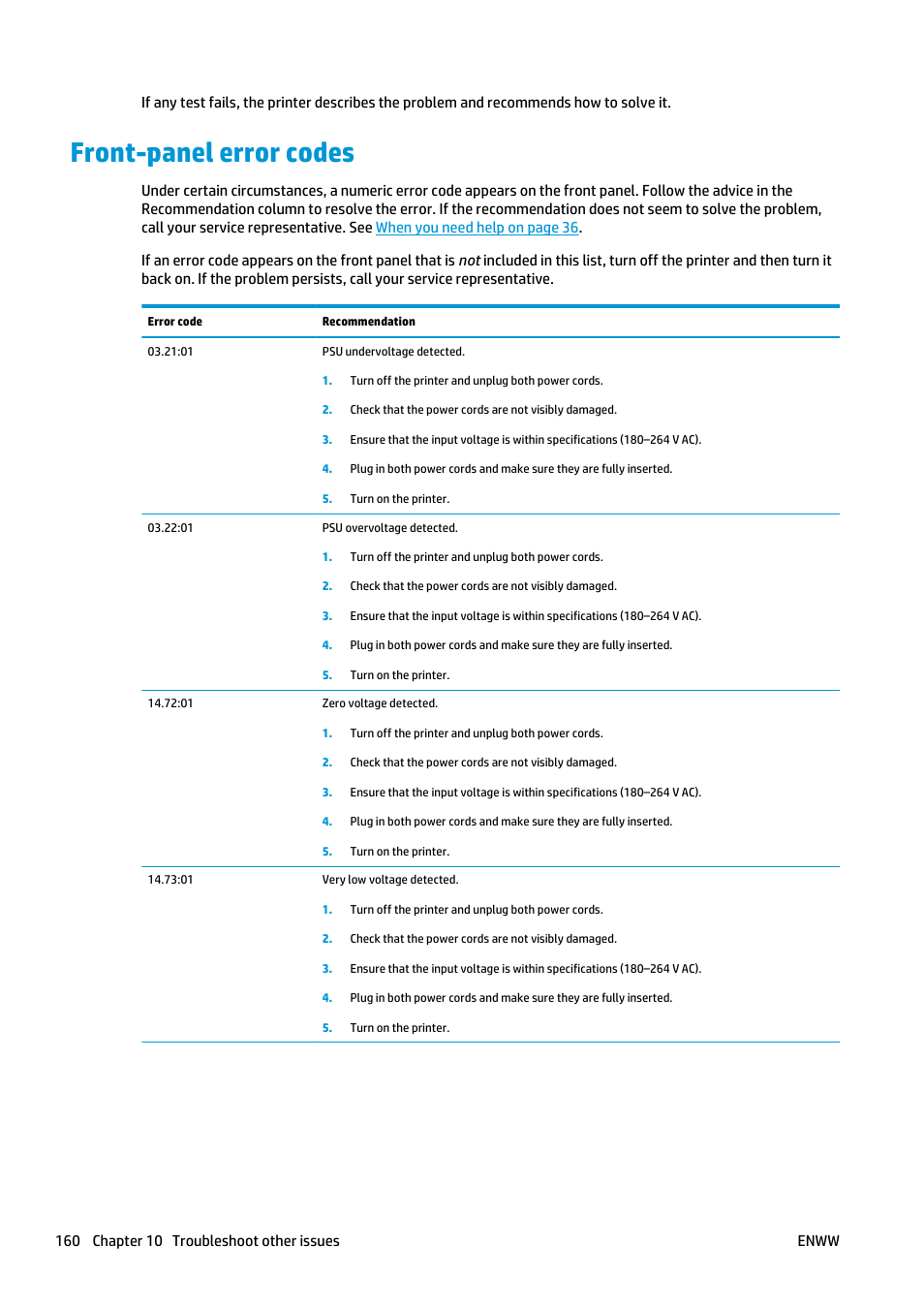 Front-panel error codes | HP Latex 360 Printer User Manual | Page 166 / 184