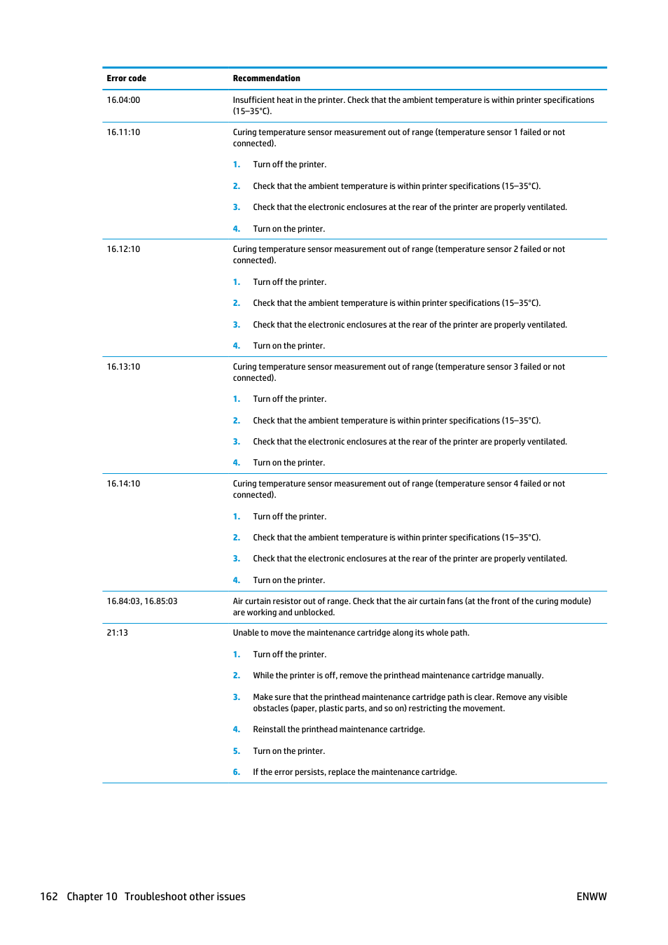 HP Latex 360 Printer User Manual | Page 168 / 184