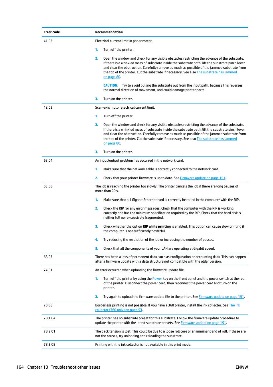 HP Latex 360 Printer User Manual | Page 170 / 184