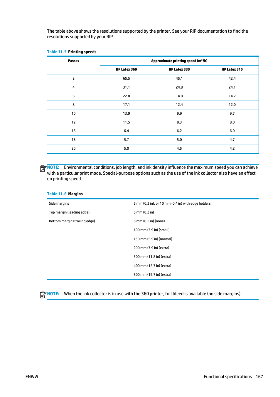 Table 11-6 margins | HP Latex 360 Printer User Manual | Page 173 / 184