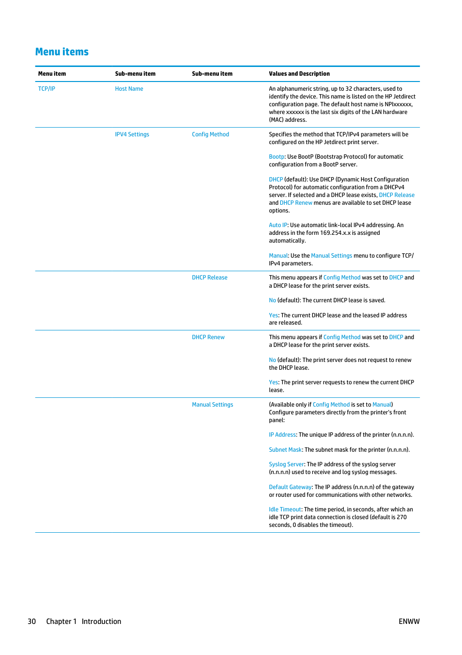 Menu items, 30 chapter 1 introduction enww | HP Latex 360 Printer User Manual | Page 36 / 184
