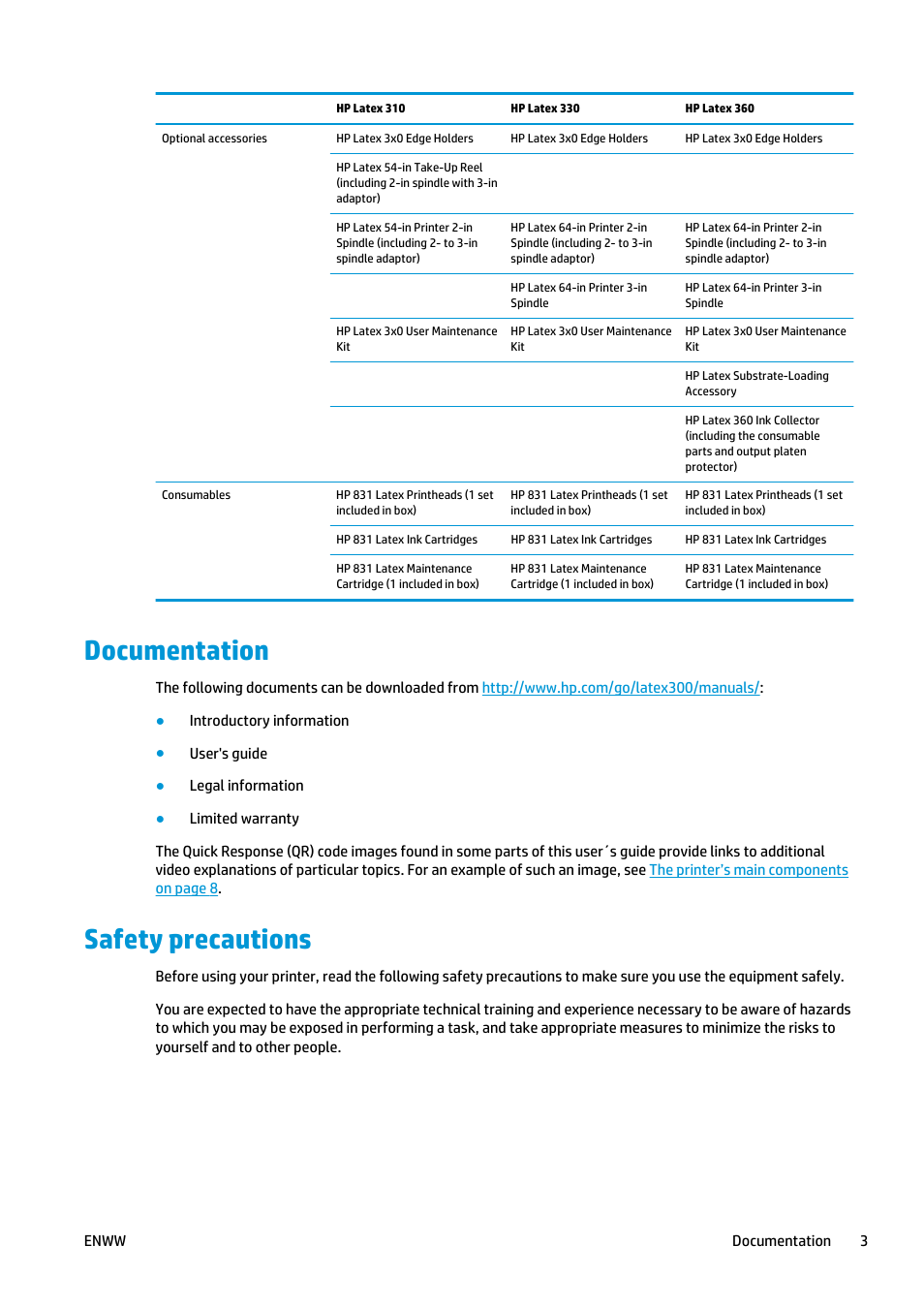 Documentation, Safety precautions, Documentation safety precautions | HP Latex 360 Printer User Manual | Page 9 / 184