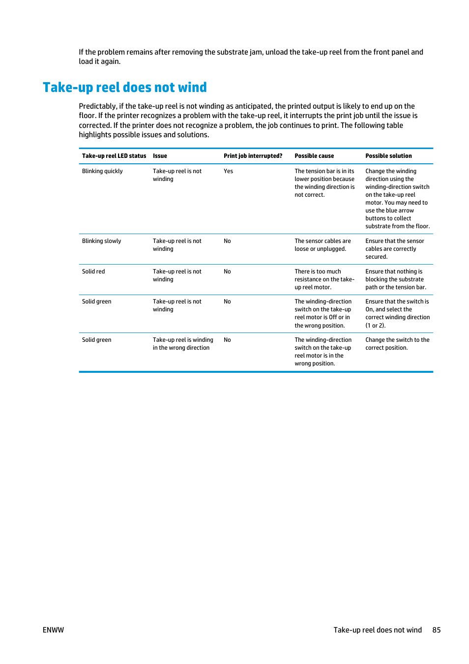 Take-up reel does not wind | HP Latex 360 Printer User Manual | Page 91 / 184