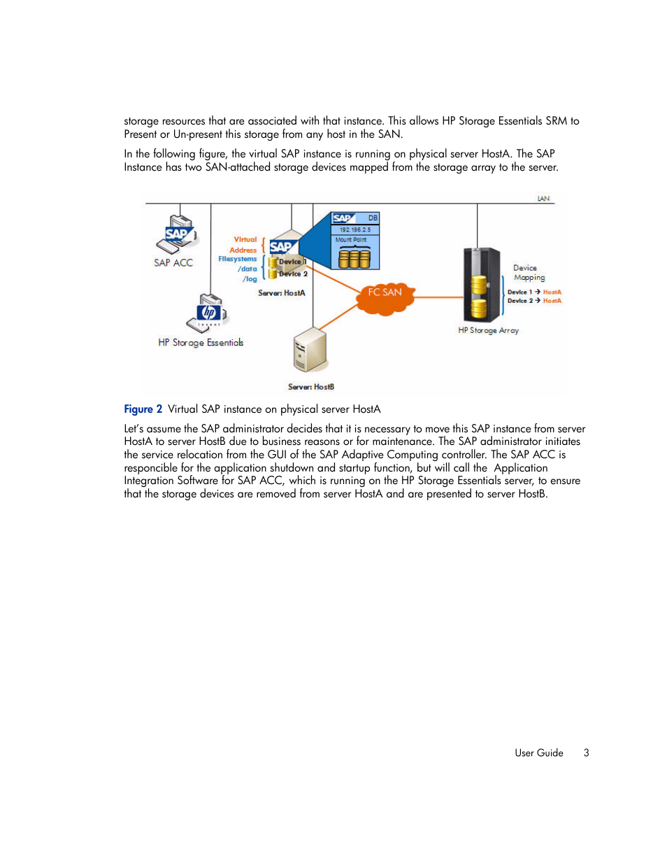 2 virtual sap instance on physical server hosta | HP Storage Essentials Enterprise Edition Software User Manual | Page 15 / 66