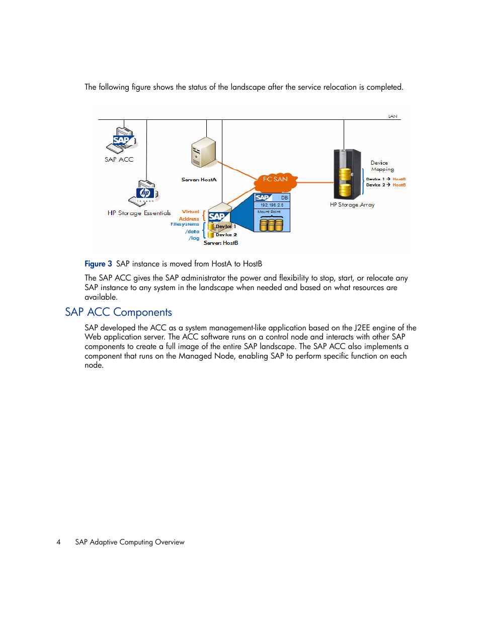 Sap acc components, 3 sap instance is moved from hosta to hostb | HP Storage Essentials Enterprise Edition Software User Manual | Page 16 / 66