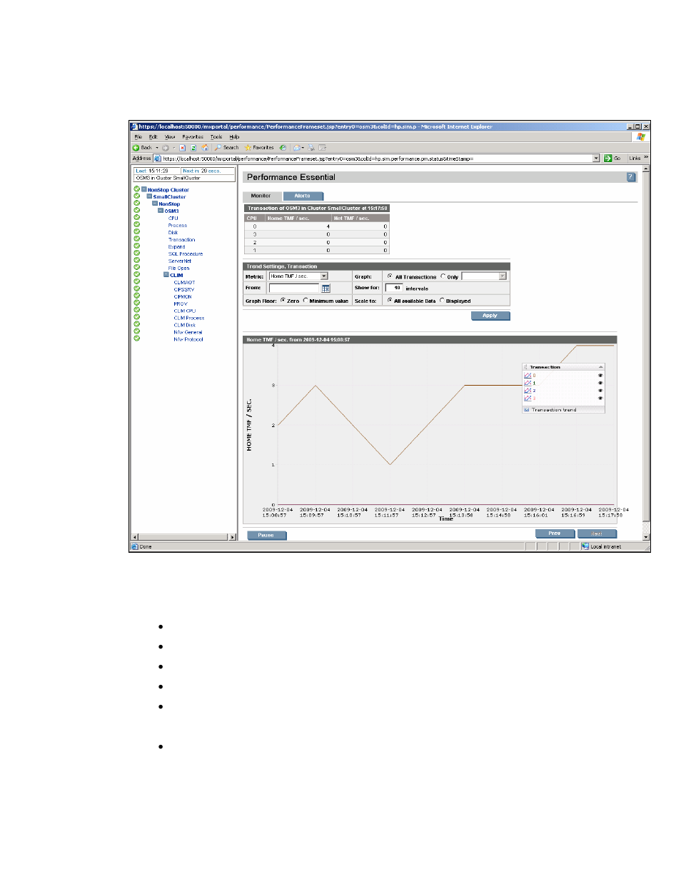 Type-i graphs | HP NonStop G-Series User Manual | Page 45 / 79