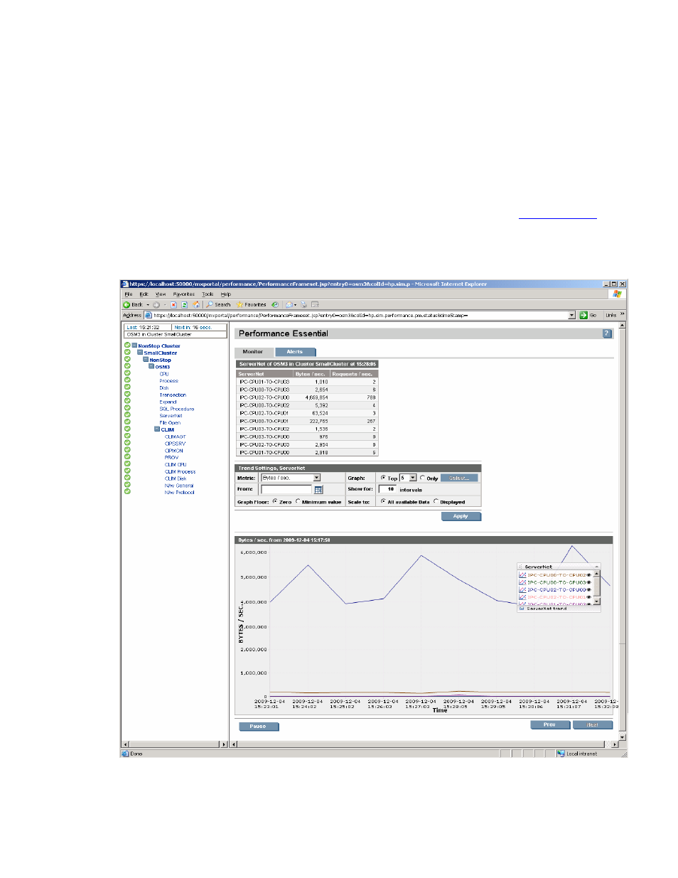 Type-ii graphs | HP NonStop G-Series User Manual | Page 47 / 79