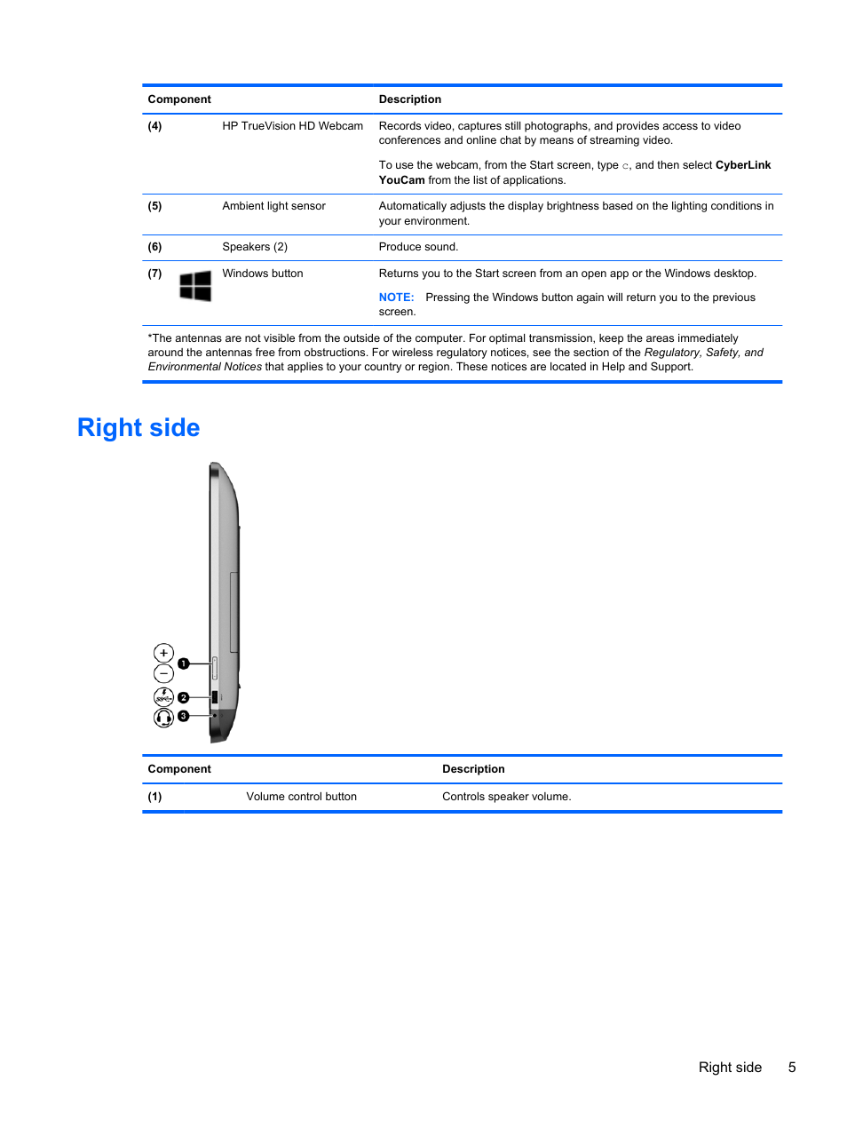 Right side | HP ENVY Rove 20-k121us Mobile All-in-One Desktop PC User Manual | Page 13 / 65