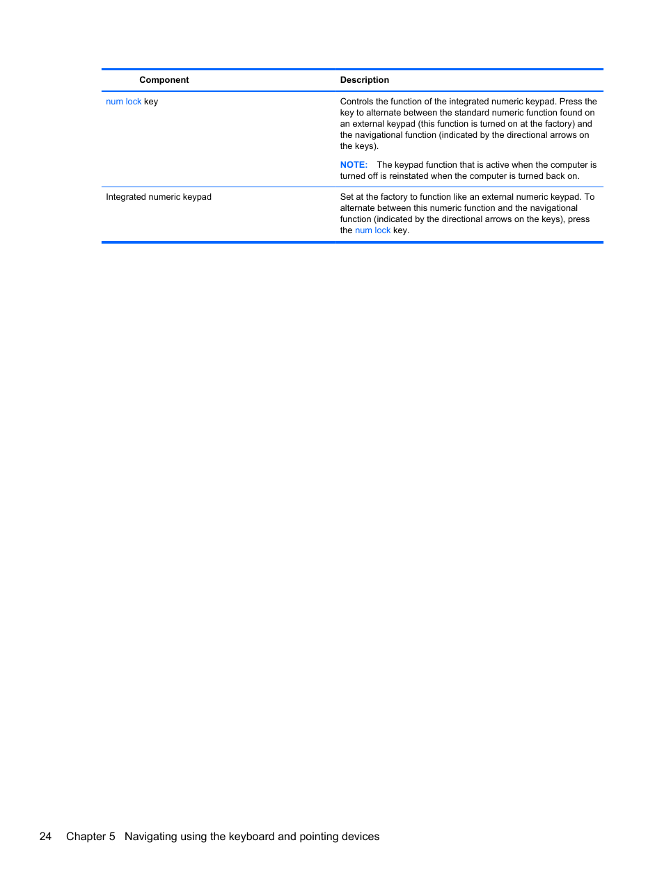 HP ENVY Rove 20-k121us Mobile All-in-One Desktop PC User Manual | Page 32 / 65