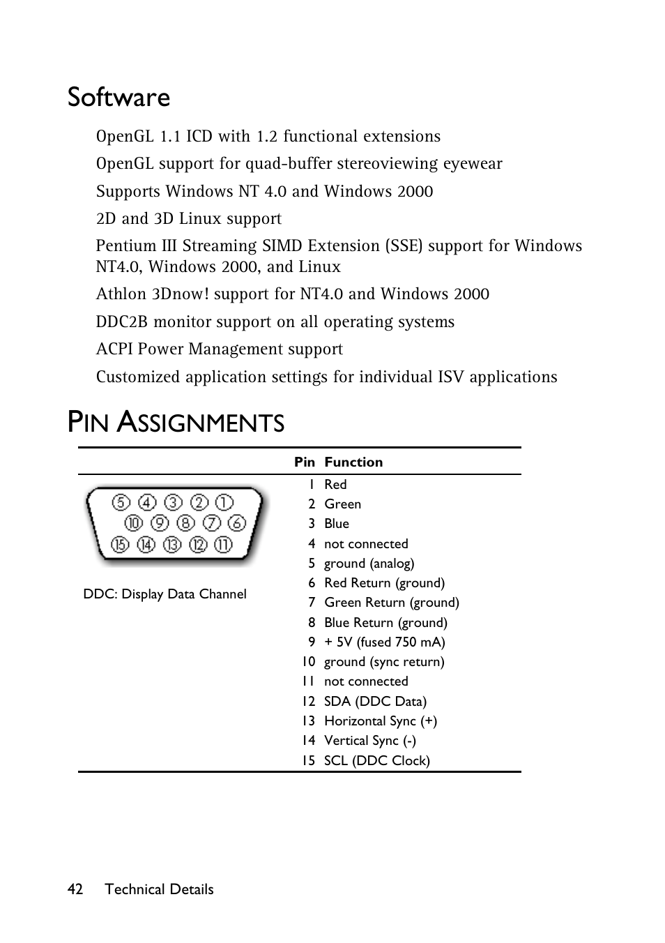 Pin assignments, Software, Ssignments | HP Workstation x1100 User Manual | Page 45 / 52