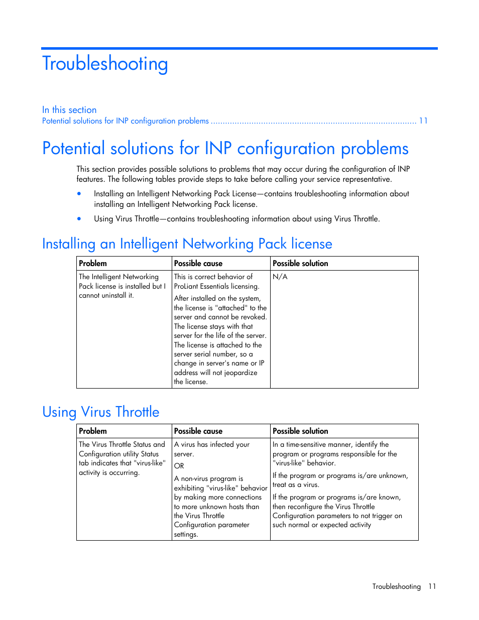 Troubleshooting, Potential solutions for inp configuration problems, Installing an intelligent networking pack license | Using virus throttle | HP NC370F PCI-X Multifunction Gigabit Server Adapter User Manual | Page 11 / 16