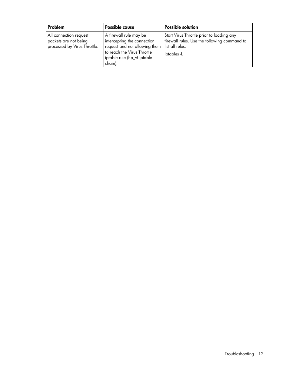 HP NC370F PCI-X Multifunction Gigabit Server Adapter User Manual | Page 12 / 16