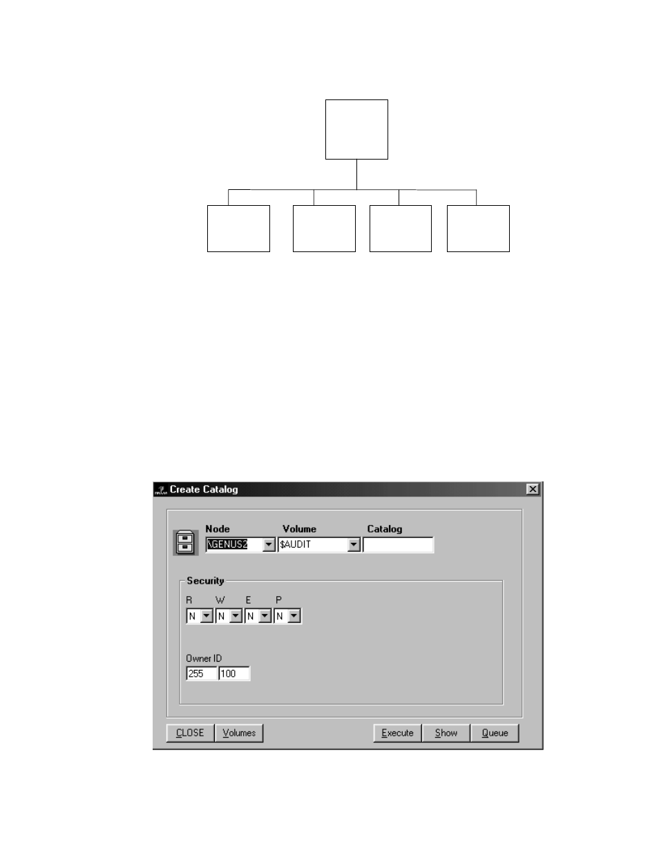 Creating a user catalog | HP NonStop G-Series User Manual | Page 120 / 263