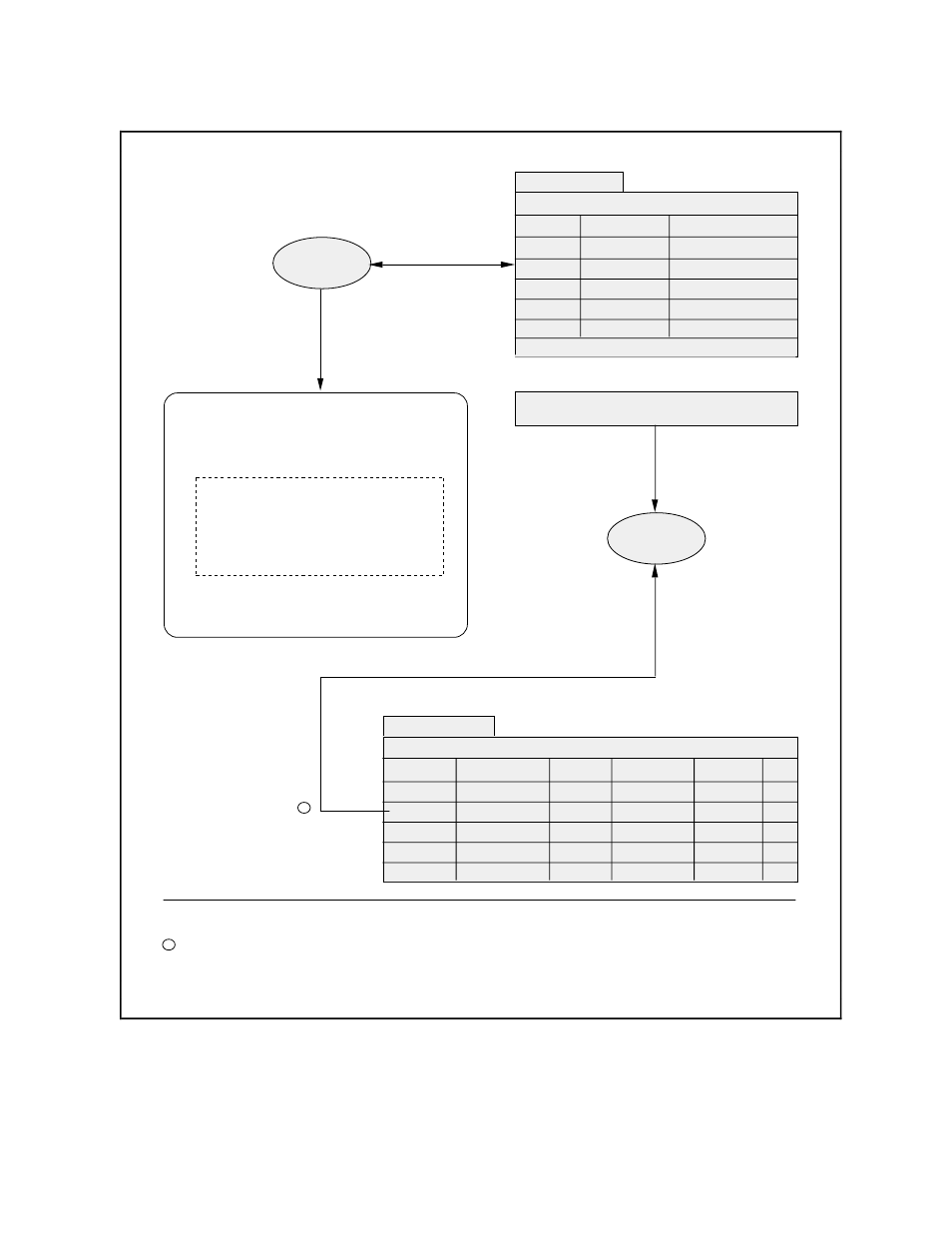 HP Integrity NonStop J-Series User Manual | Page 147 / 362