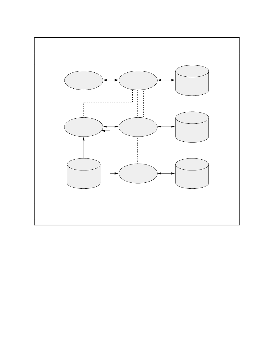 HP Integrity NonStop J-Series User Manual | Page 151 / 362