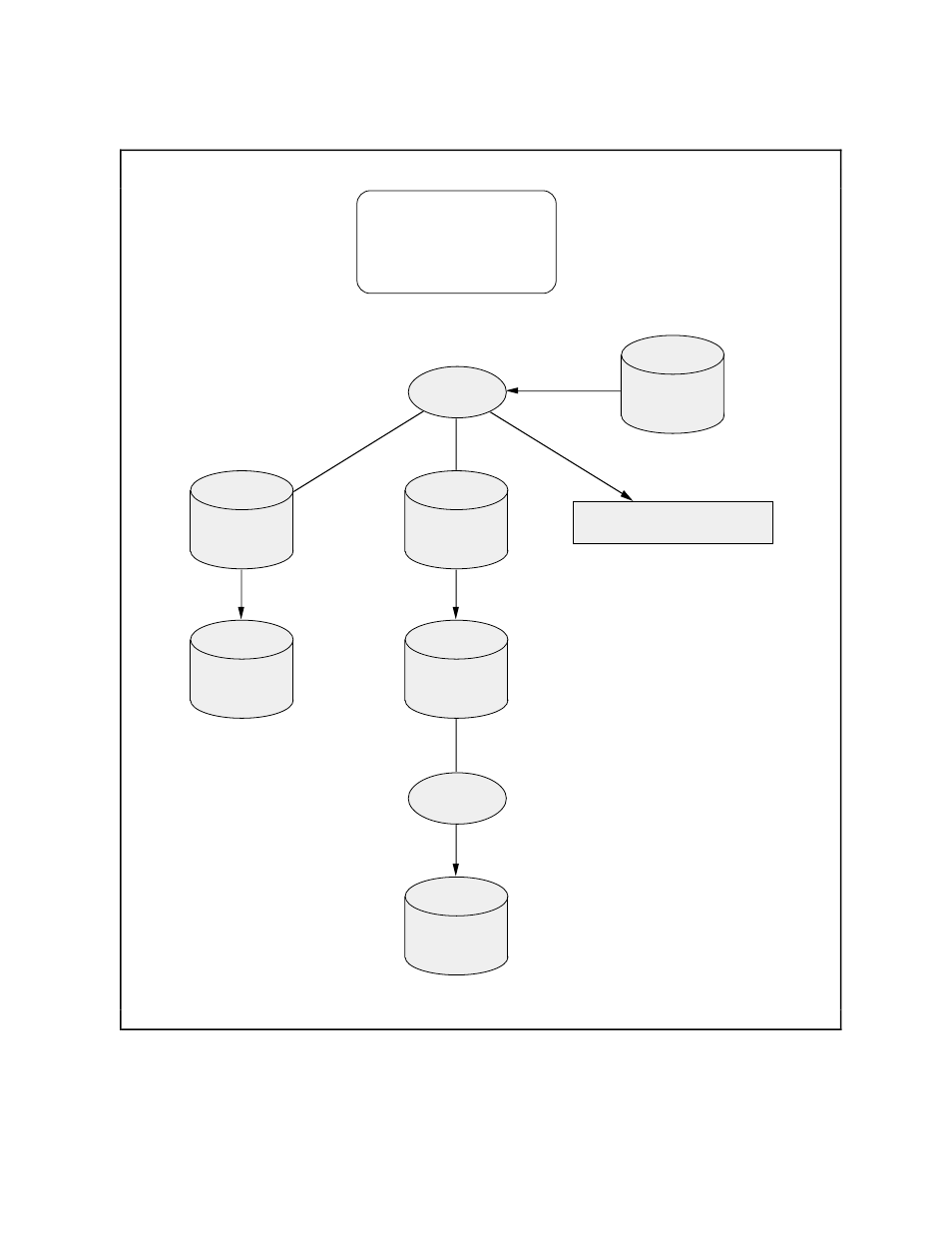 Introduction to enable how does enable work | HP Integrity NonStop J-Series User Manual | Page 23 / 362