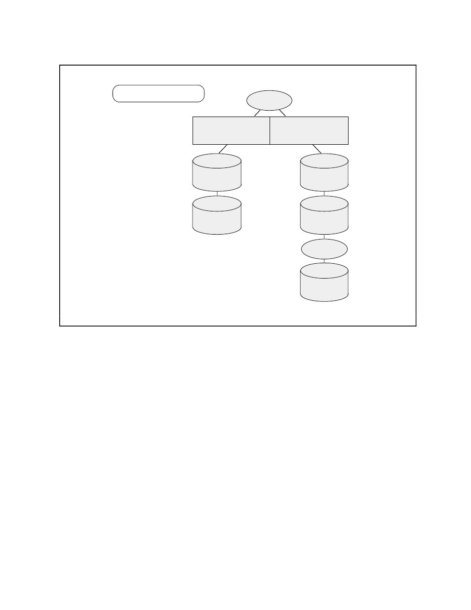 Task overview effect of the enable commands | HP Integrity NonStop J-Series User Manual | Page 46 / 362