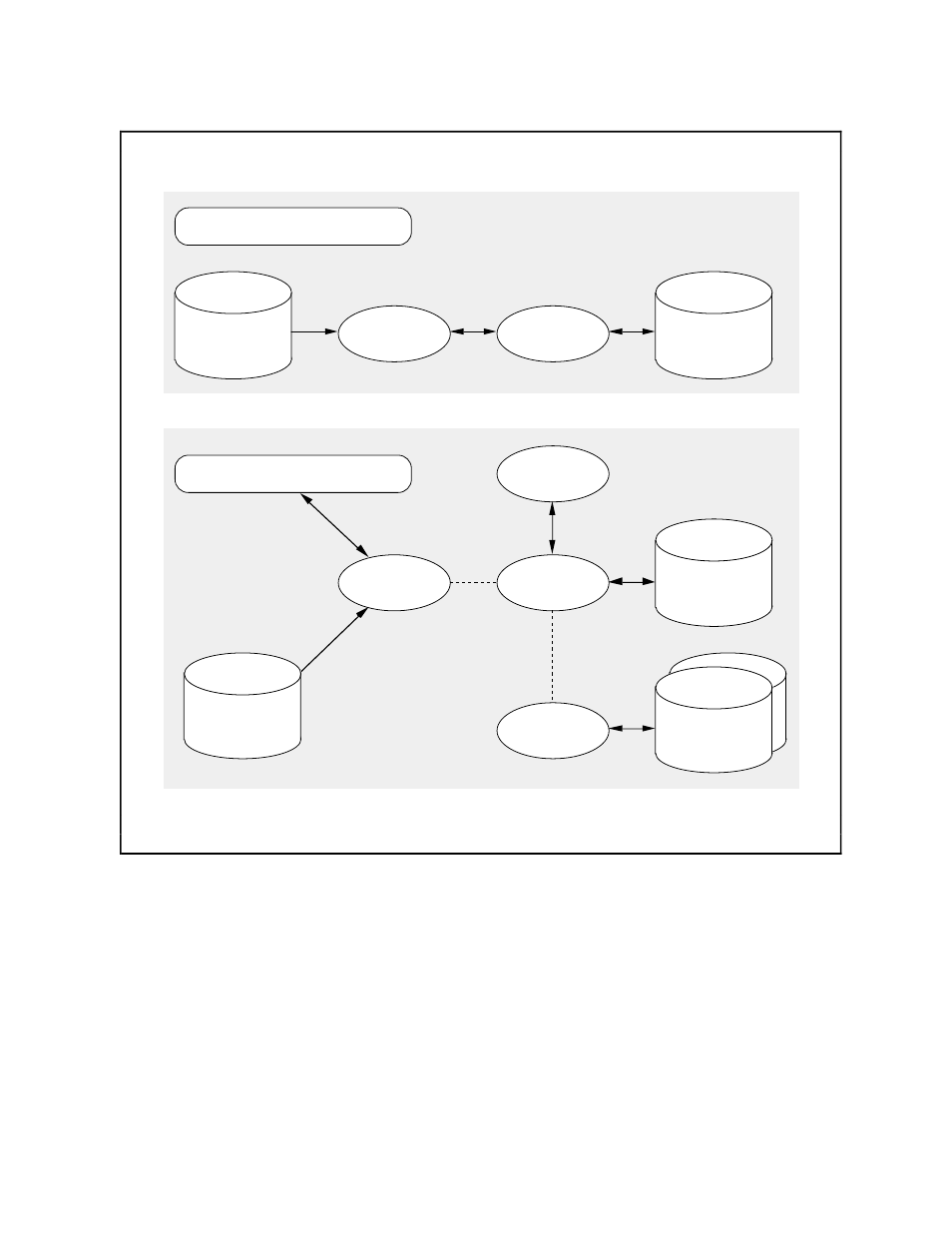 Task overview establishing a pathway system | HP Integrity NonStop J-Series User Manual | Page 51 / 362