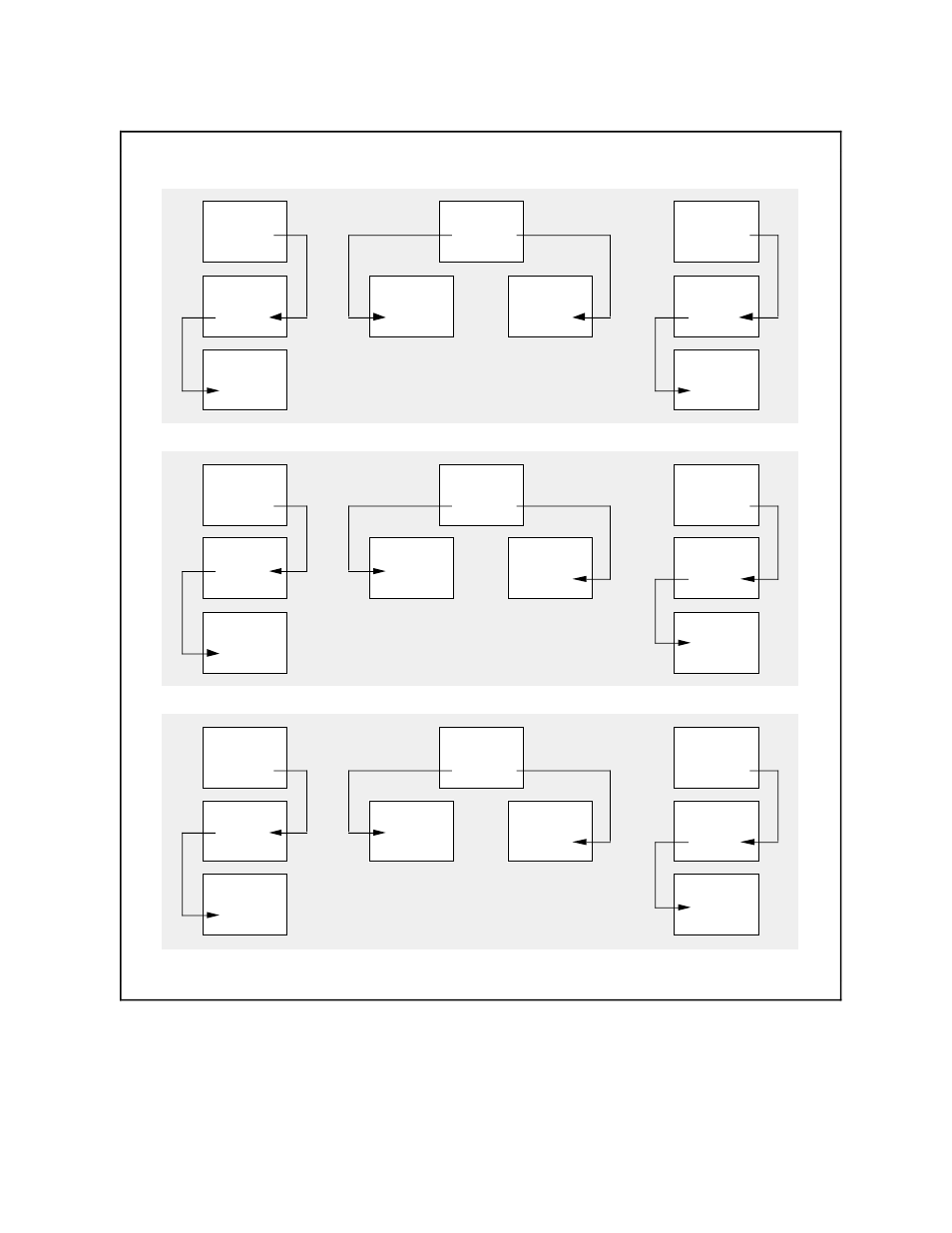 HP Integrity NonStop J-Series User Manual | Page 99 / 362
