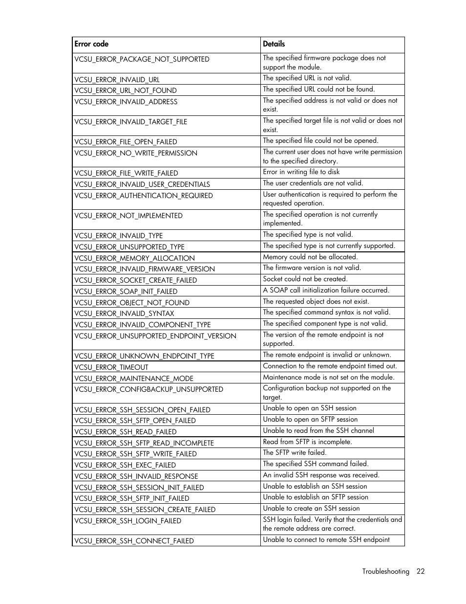 HP Virtual Connect 8Gb 24-port Fibre Channel Module for c-Class BladeSystem User Manual | Page 22 / 32