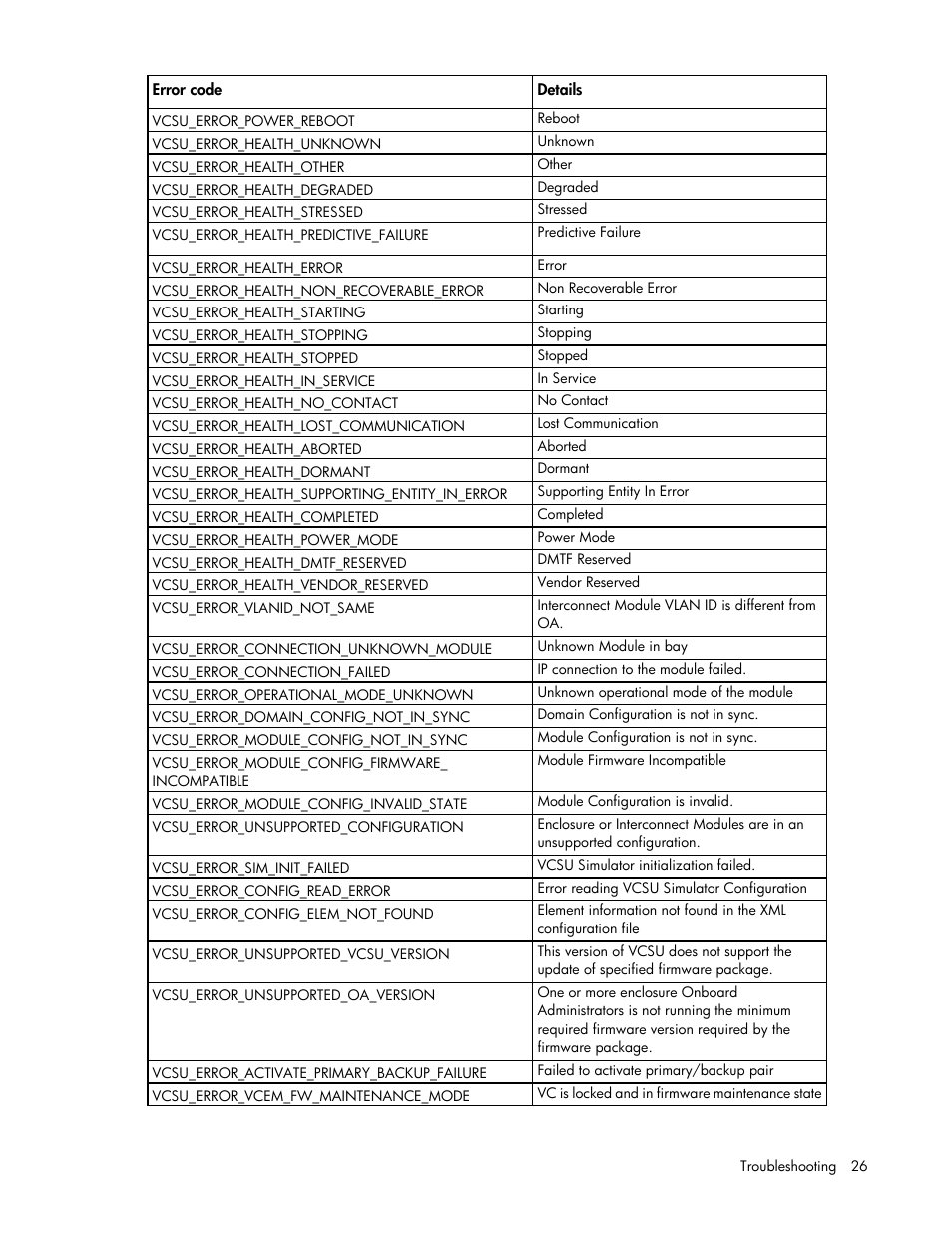 HP Virtual Connect 8Gb 24-port Fibre Channel Module for c-Class BladeSystem User Manual | Page 26 / 32