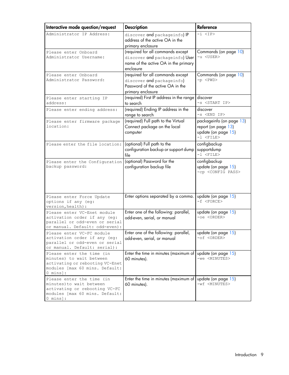 HP Virtual Connect 8Gb 24-port Fibre Channel Module for c-Class BladeSystem User Manual | Page 9 / 32