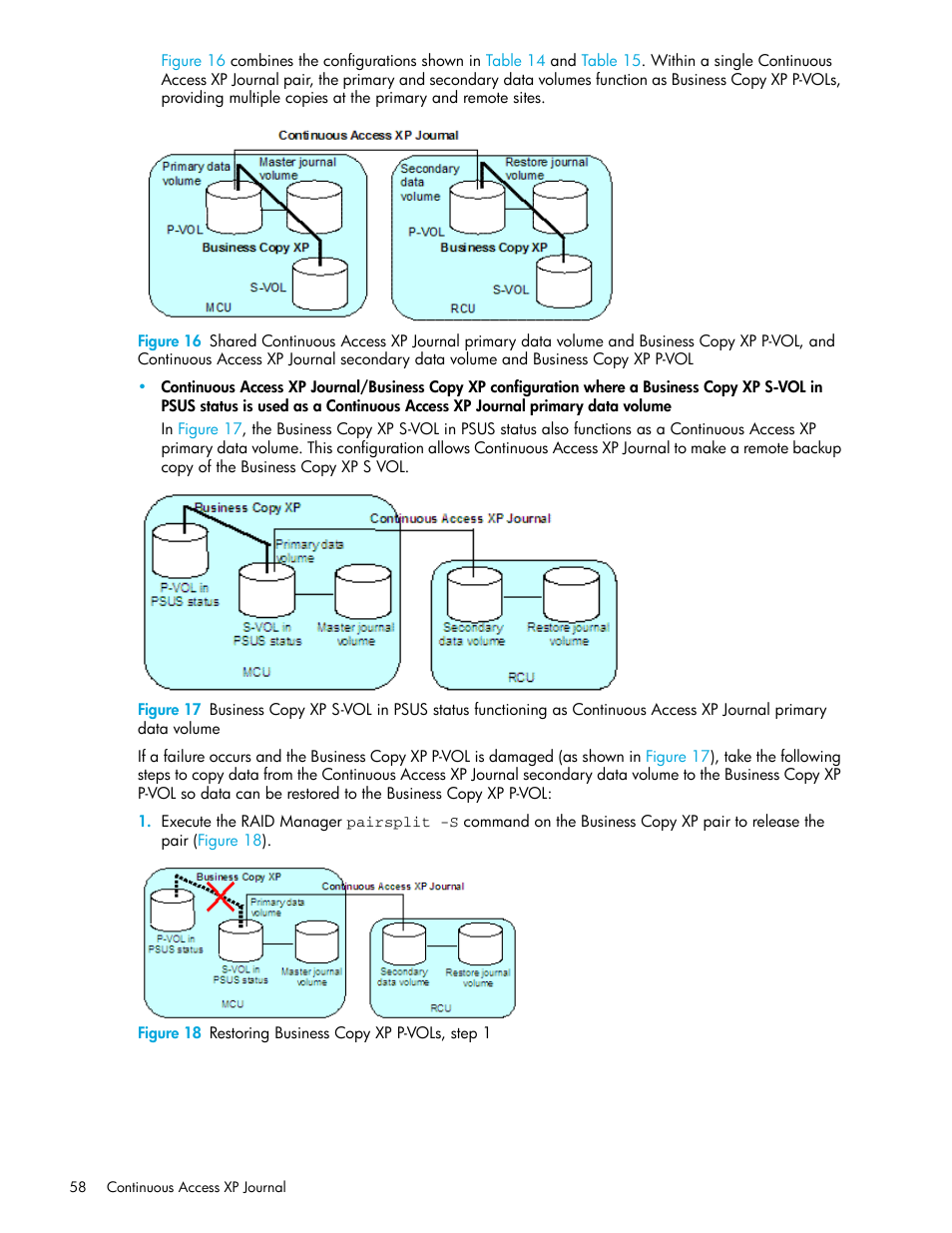 Data volume, 18 restoring business copy xp p-vols, step 1, Figure 17 | HP StorageWorks XP Remote Web Console Software User Manual | Page 58 / 154