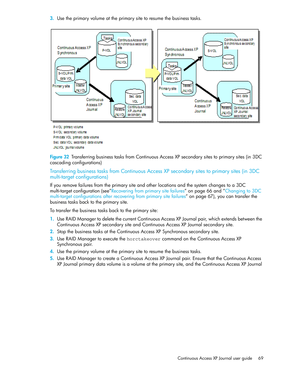 Multi-target configurations), Cascading configurations), Ns in | HP StorageWorks XP Remote Web Console Software User Manual | Page 69 / 154