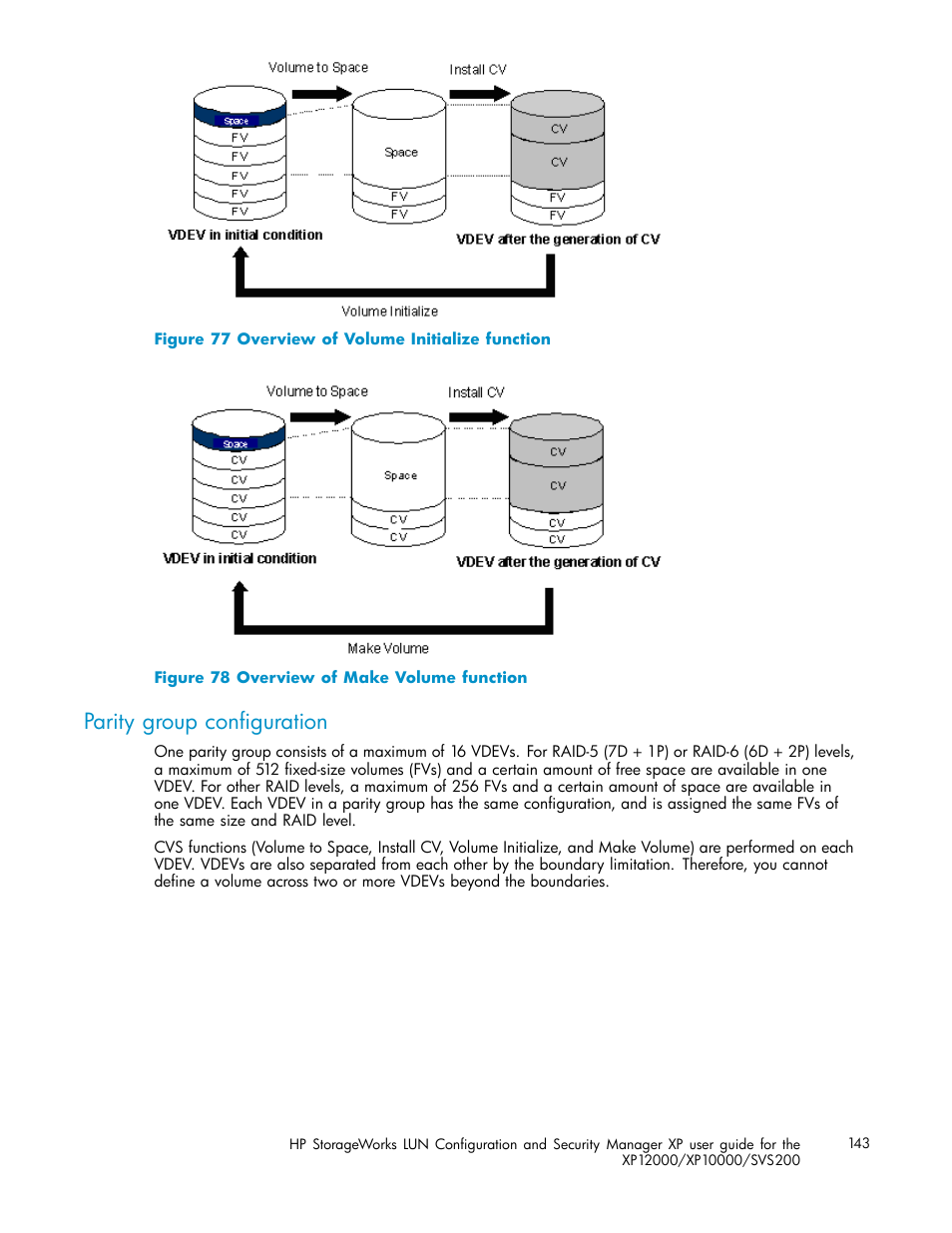 Parity group configuration, Overview of volume initialize function, Overview of make volume function | Figure 77, Figure 78 | HP StorageWorks XP10000 Disk Array User Manual | Page 143 / 220