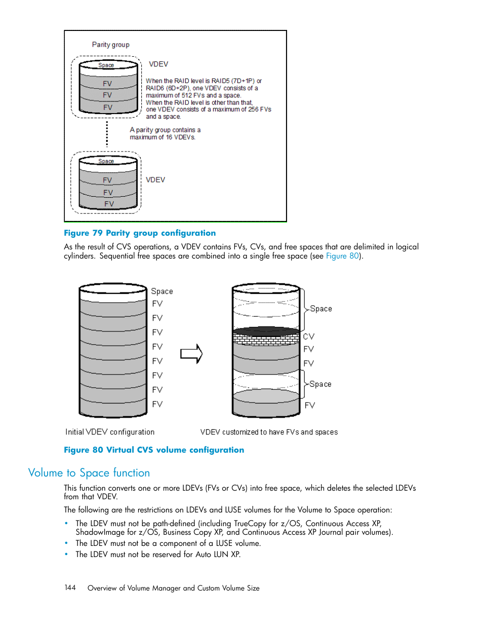 Volume to space function, Parity group configuration, Virtual cvs volume configuration | HP StorageWorks XP10000 Disk Array User Manual | Page 144 / 220