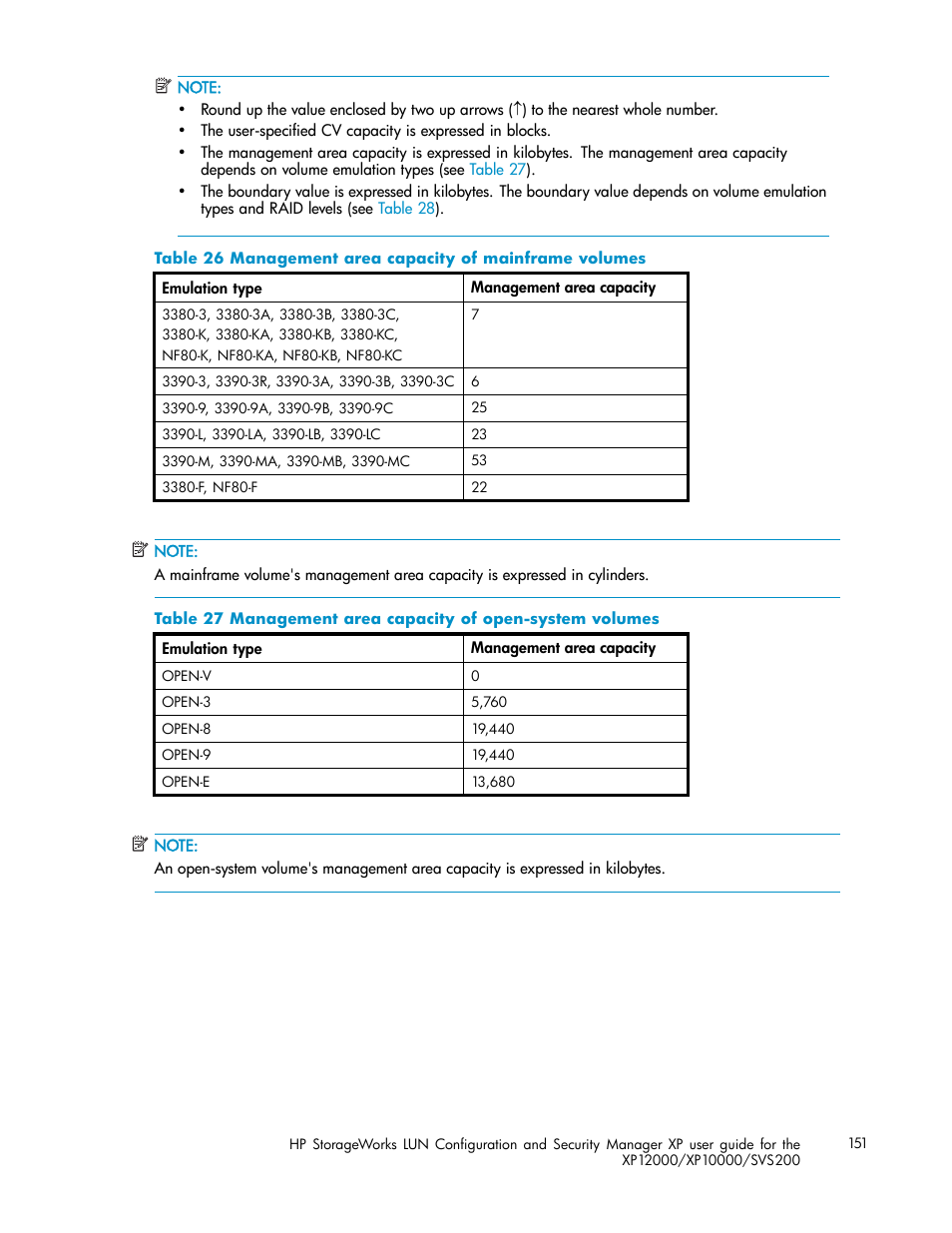 Management area capacity of mainframe volumes, Management area capacity of open-system volumes, Table 26 | Table 27 | HP StorageWorks XP10000 Disk Array User Manual | Page 151 / 220