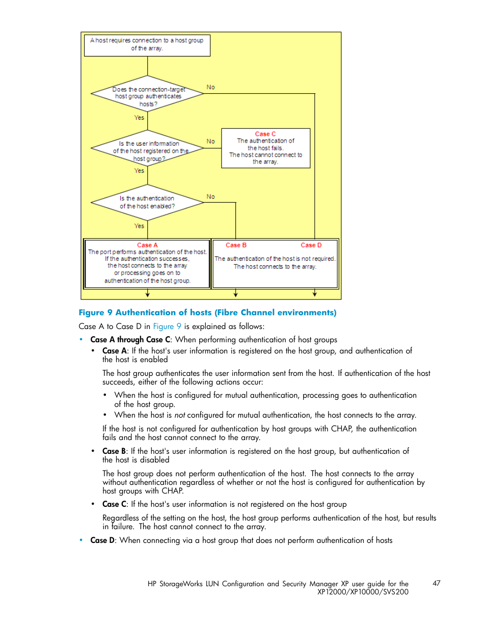 Figure 9 | HP StorageWorks XP10000 Disk Array User Manual | Page 47 / 220