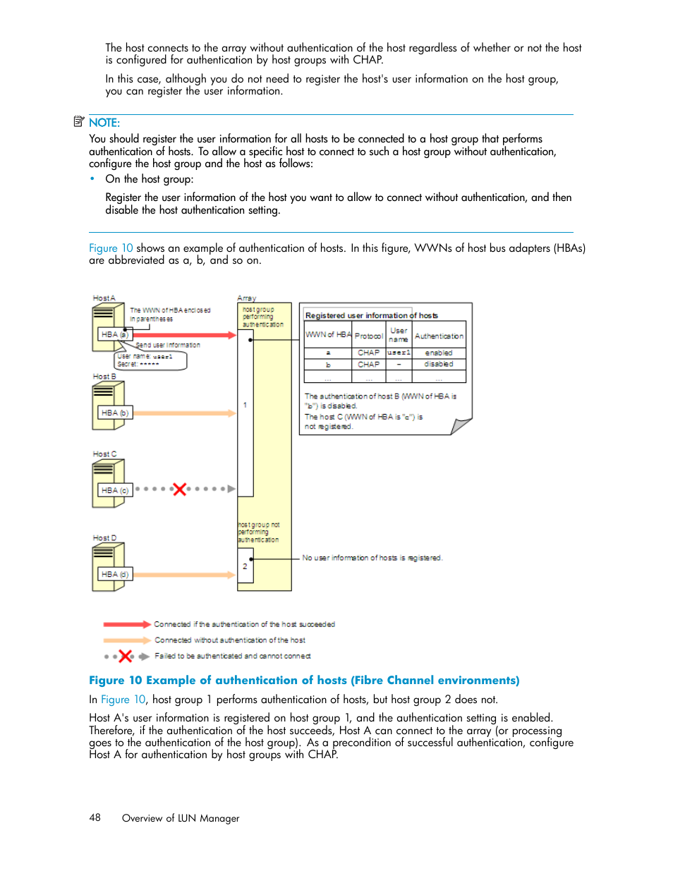 HP StorageWorks XP10000 Disk Array User Manual | Page 48 / 220