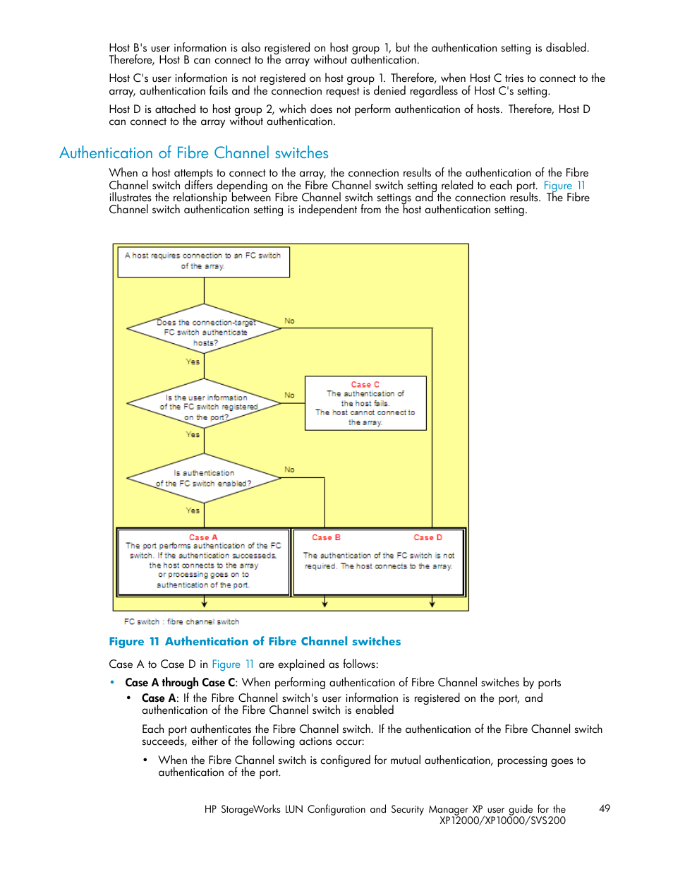 Authentication of fibre channel switches | HP StorageWorks XP10000 Disk Array User Manual | Page 49 / 220