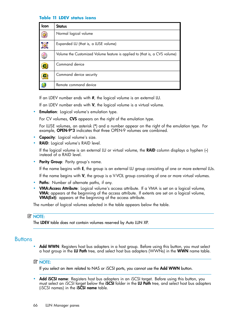 Buttons, Ldev status icons | HP StorageWorks XP10000 Disk Array User Manual | Page 66 / 220