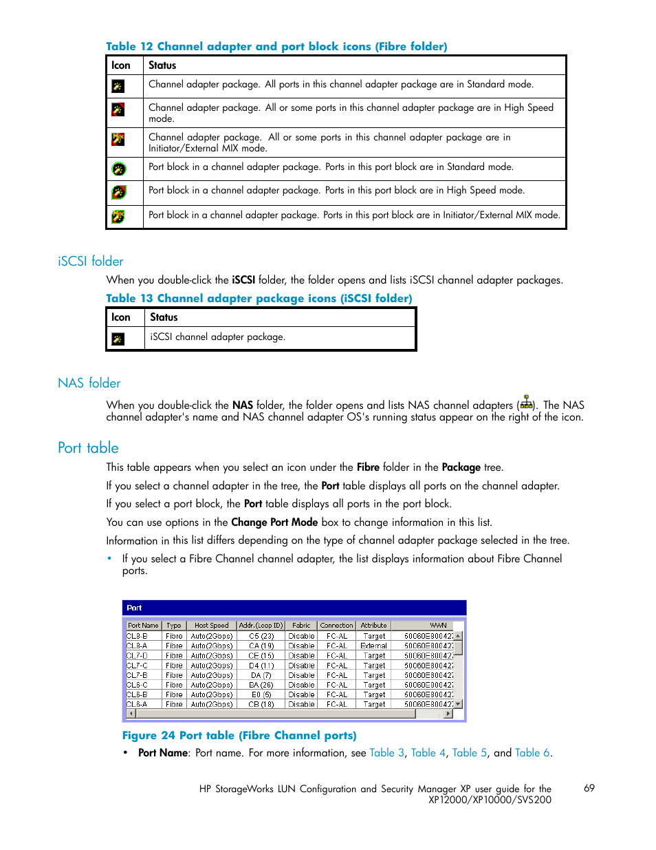 Iscsi folder, Nas folder, Port table | Port table (fibre channel ports), Channel adapter package icons (iscsi folder) | HP StorageWorks XP10000 Disk Array User Manual | Page 69 / 220