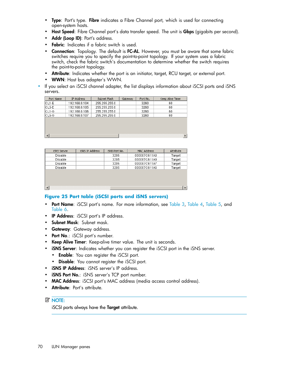 Port table (iscsi ports and isns servers) | HP StorageWorks XP10000 Disk Array User Manual | Page 70 / 220