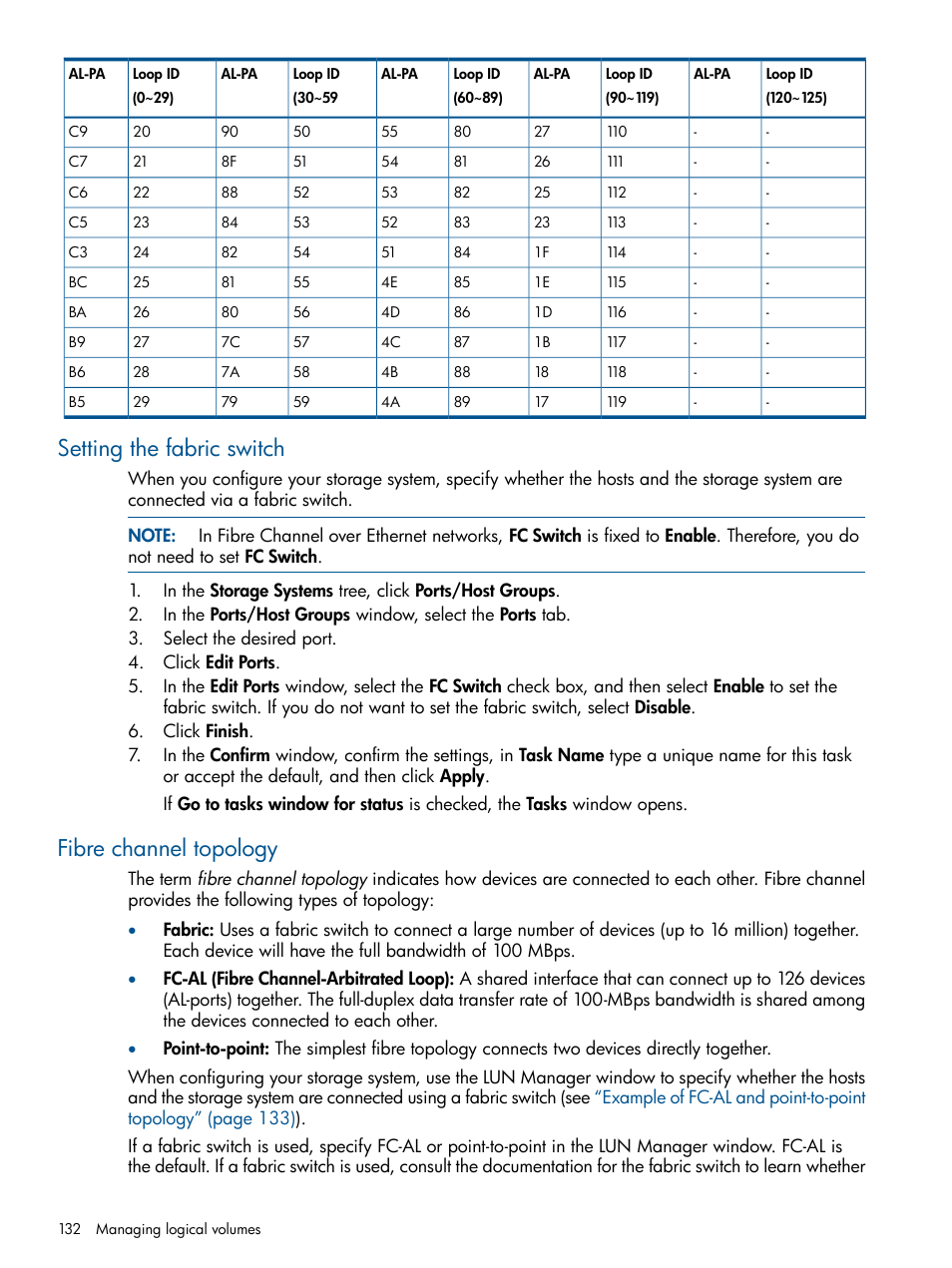 Setting the fabric switch, Fibre channel topology, Setting the fabric switch fibre channel topology | HP XP P9500 Storage User Manual | Page 132 / 367