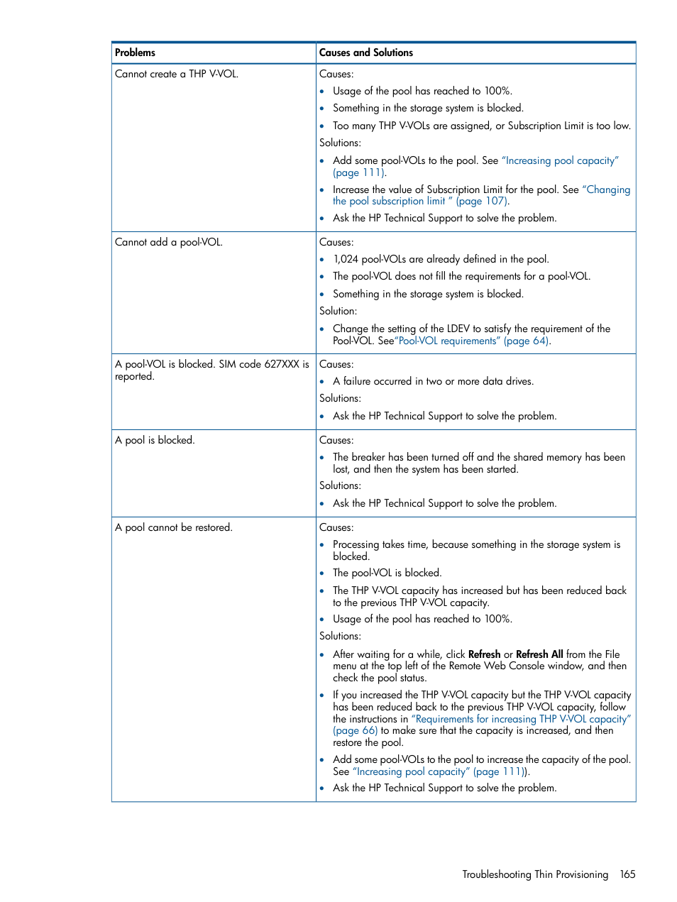 HP XP P9500 Storage User Manual | Page 165 / 367