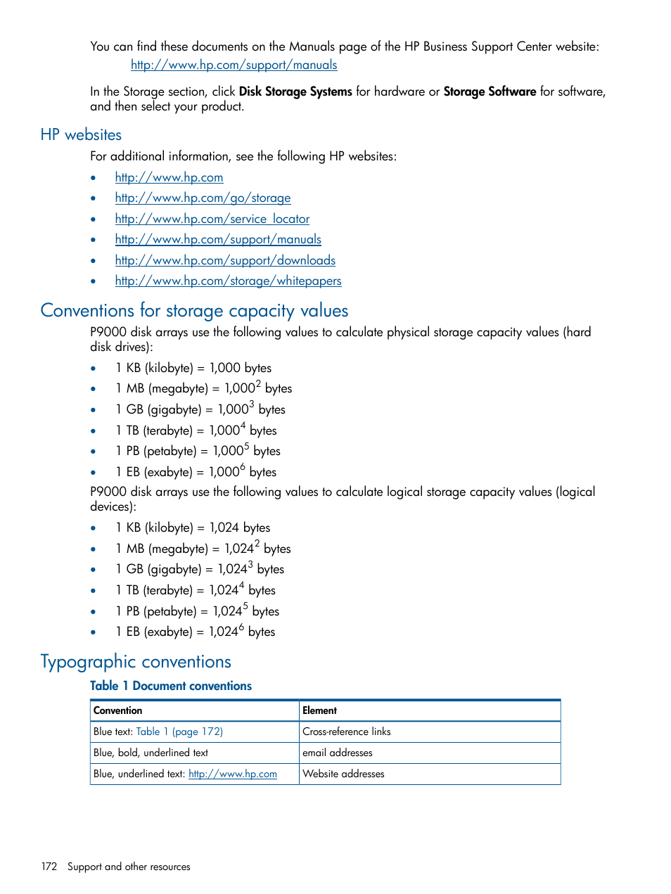 Hp websites, Conventions for storage capacity values, Typographic conventions | HP XP P9500 Storage User Manual | Page 172 / 367