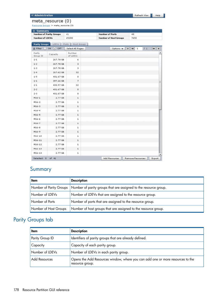 Parity groups tab, Summary | HP XP P9500 Storage User Manual | Page 178 / 367