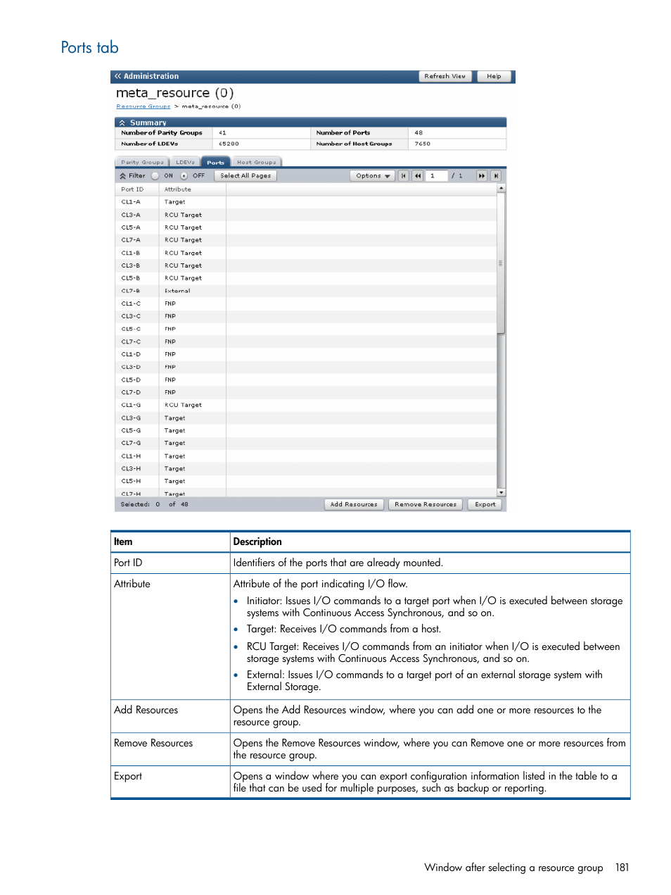 Ports tab | HP XP P9500 Storage User Manual | Page 181 / 367