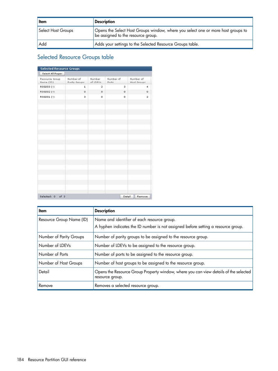 Selected resource groups table | HP XP P9500 Storage User Manual | Page 184 / 367