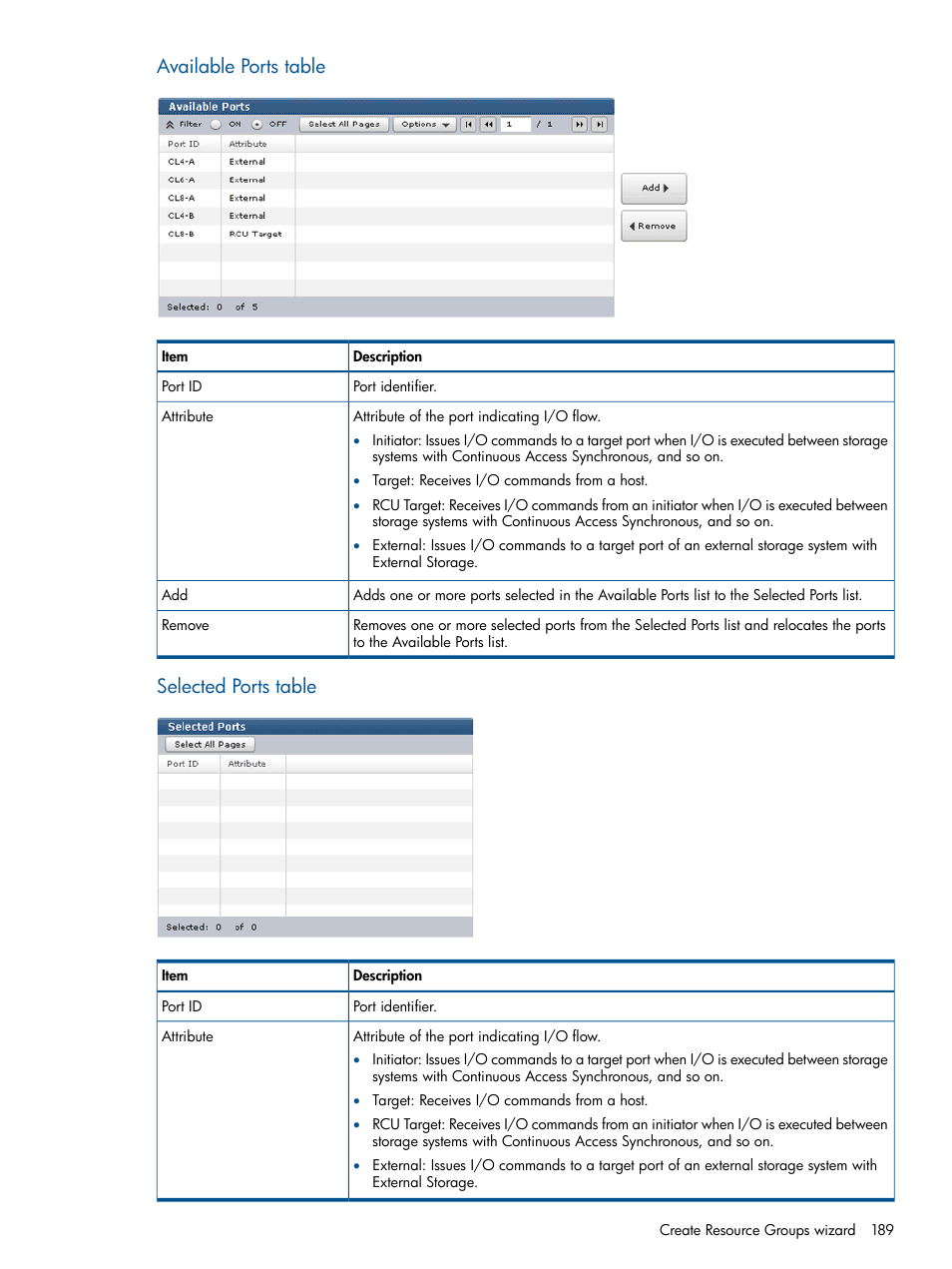 Available ports table, Selected ports table | HP XP P9500 Storage User Manual | Page 189 / 367